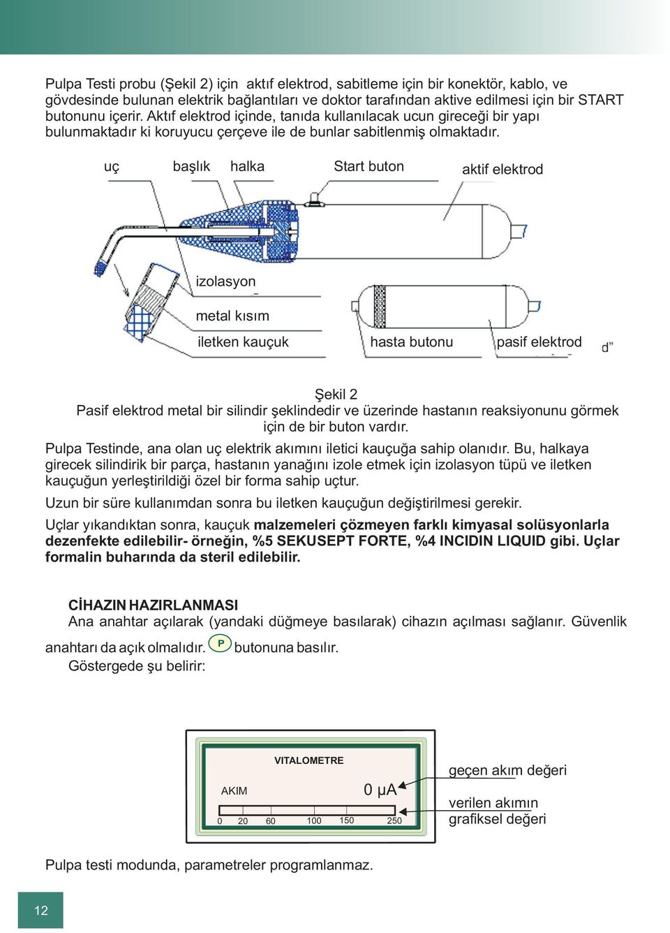 uç baºlýk halka Start buton aktif elektrod izolasyon metal kýsým iletken kauçuk hasta butonu pasif elektrod ªekil 2 Pasif elektrod metal bir silindir þeklindedir ve üzerinde hastanýn reaksiyonunu