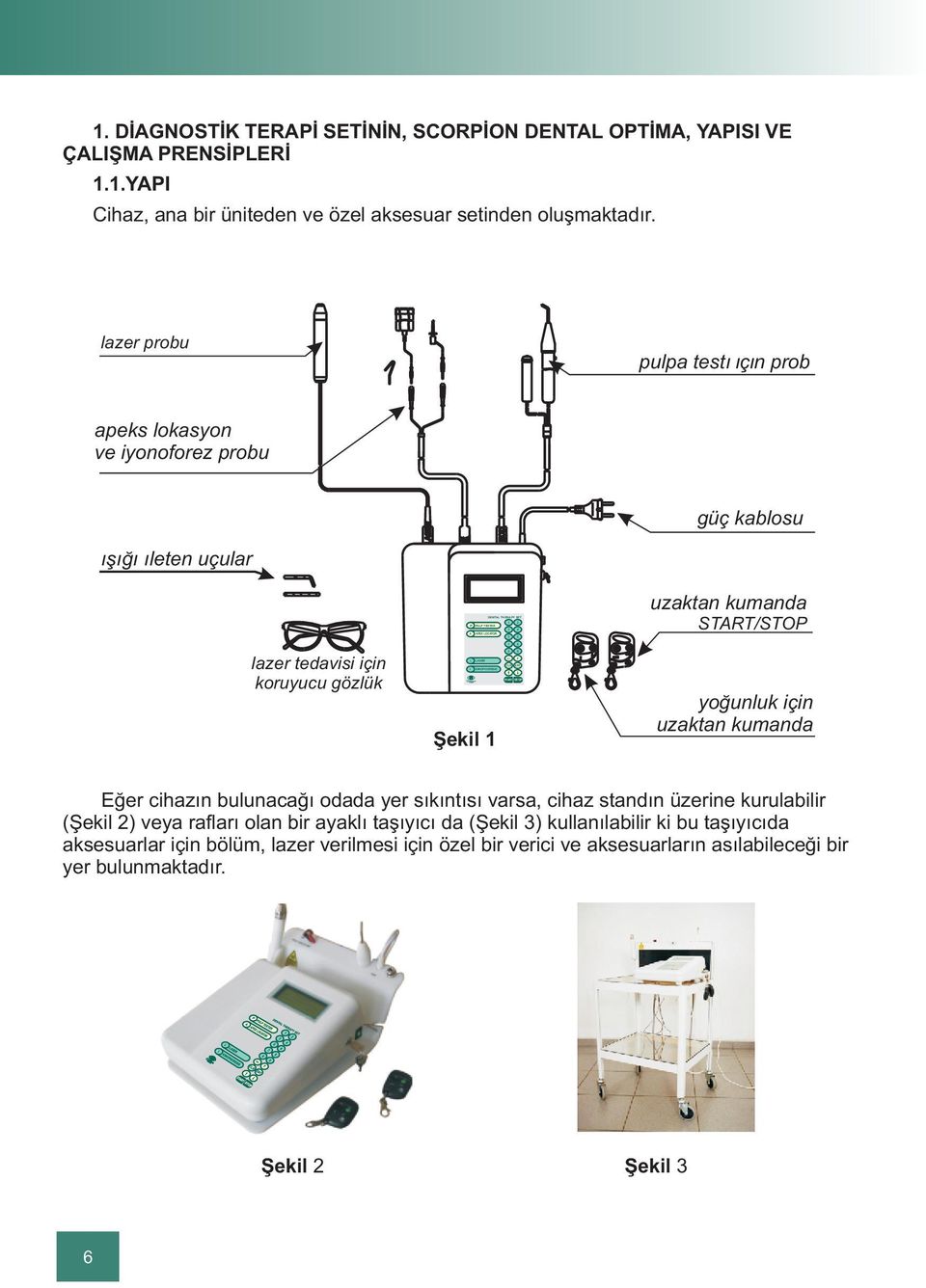 lazer probu pulpa testi için prob apeks lokasyon ve iyonoforez probu ýþýðý ýleten uçular LASER ELTHER EOD güç kablosu uzaktan kumanda START/STOP lazer tedavisi için koruyucu gözlük ªekil 1 yoðunluk