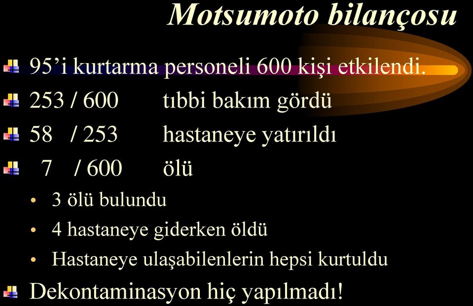 253 / 600 tıbbi bakım gördü 58 / 253 hastaneye yatırıldı 7 /