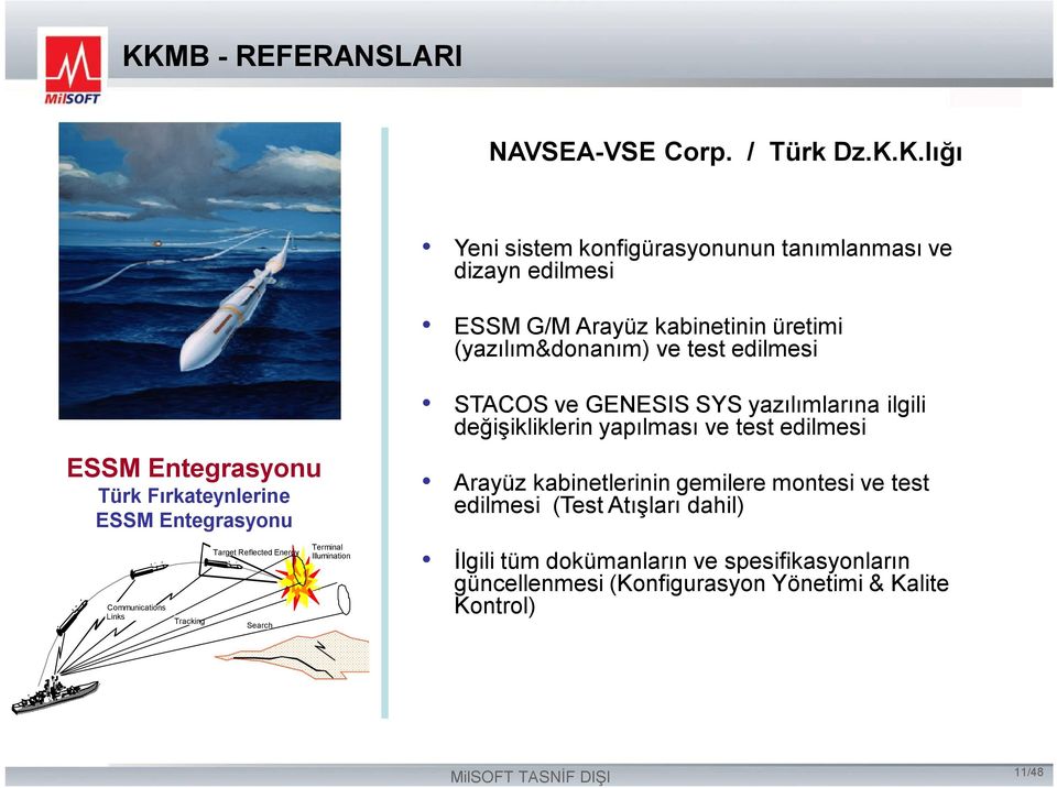 Energy Search Terminal Illumination STACOS ve GENESIS SYS yazılımlarına ilgili değişikliklerin yapılması ve test edilmesi Arayüz kabinetlerinin