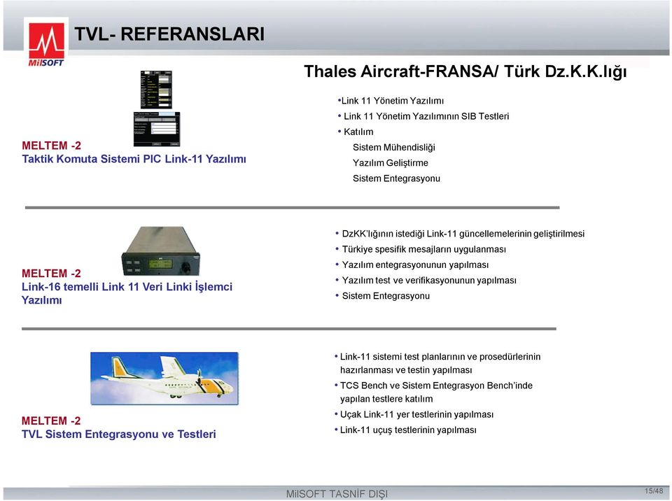 MELTEM -2 Link-16 temelli Link 11 Veri Linki İşlemci Yazılımı DzKK lığının istediği Link-11 güncellemelerinin geliştirilmesi Türkiye spesifik mesajların uygulanması Yazılım entegrasyonunun