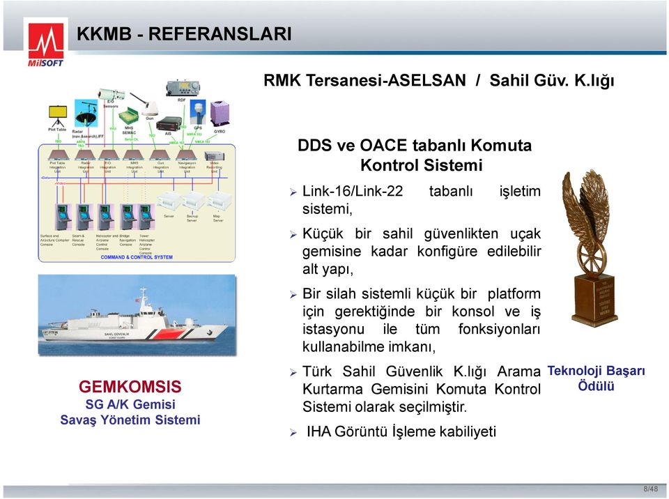 Küçük bir sahil güvenlikten uçak gemisine kadar konfigüre edilebilir alt yapı, Bir silah sistemli küçük bir platform için gerektiğinde