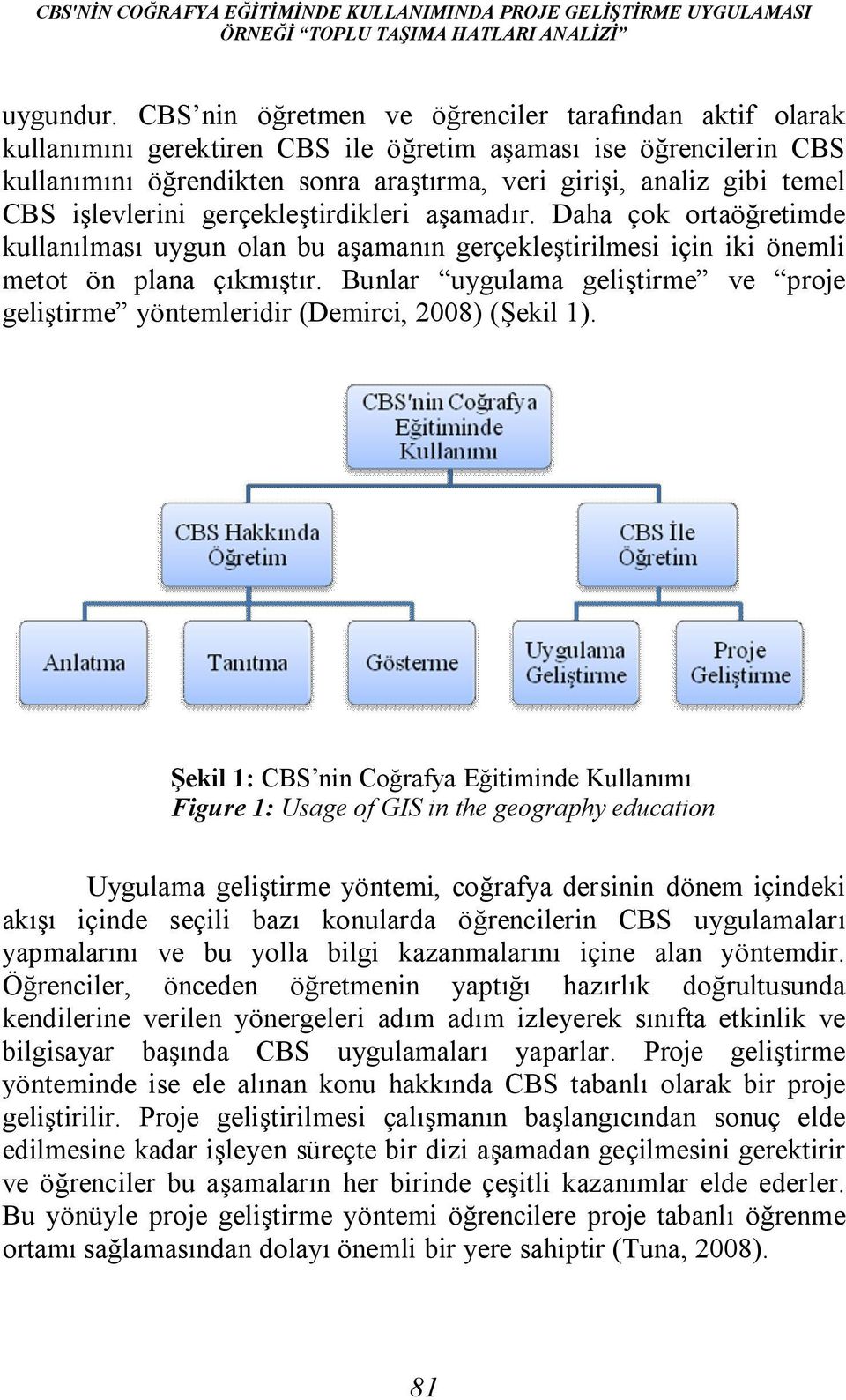 işlevlerini gerçekleştirdikleri aşamadır. Daha çok ortaöğretimde kullanılması uygun olan bu aşamanın gerçekleştirilmesi için iki önemli metot ön plana çıkmıştır.