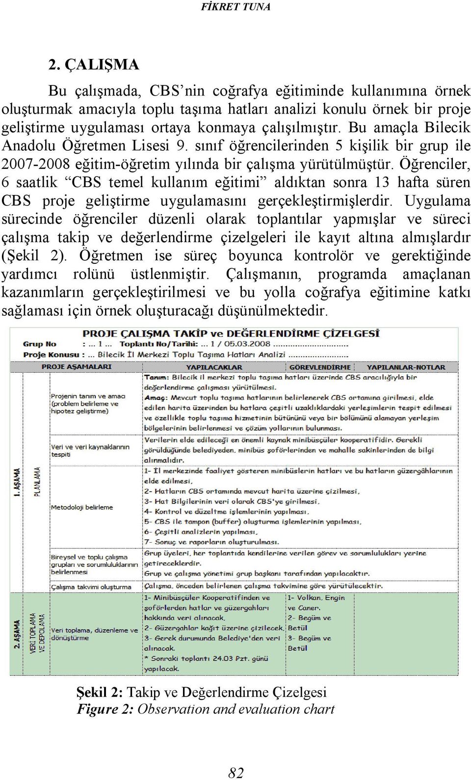 Bu amaçla Bilecik Anadolu Öğretmen Lisesi 9. sınıf öğrencilerinden 5 kişilik bir grup ile 2007-2008 eğitim-öğretim yılında bir çalışma yürütülmüştür.