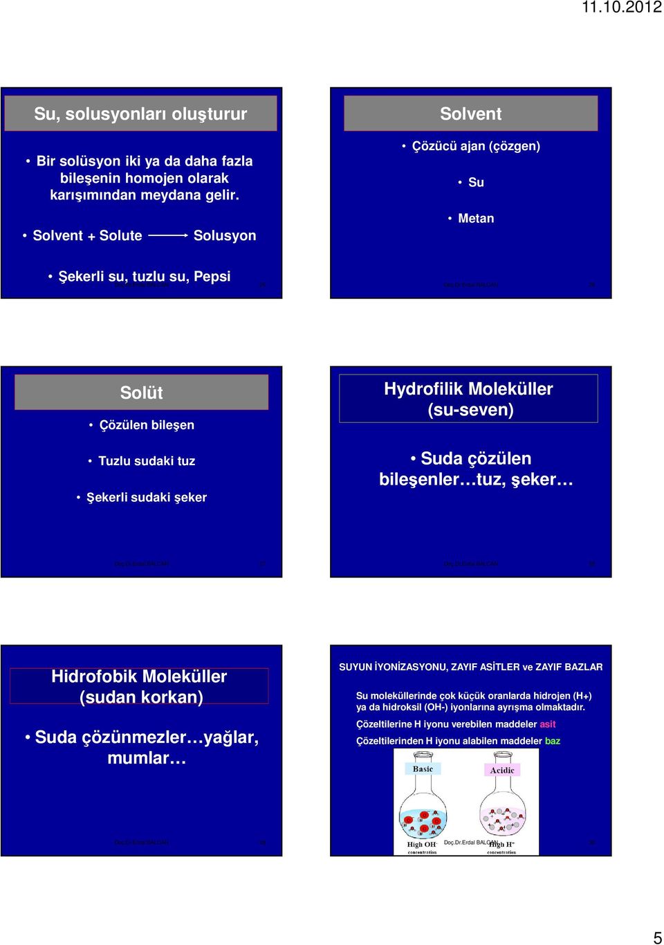 Şekerli sudaki şeker Suda çözülen bileşenler tuz, şeker 27 28 Hidrofobik Moleküller (sudan korkan) Suda çözünmezler yağlar, mumlar SUYUN ĐYONĐZASYONU, ZAYIF ASĐTLER ve