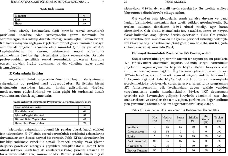 i sorulmu tur. letmelerin % 60 koordinasyonu sa layan ki i(ler)nin formel görev tan nda sosyal sorumluluk projelerini koordine etme sorumlulu unu da yer ald kaydetmektedir.