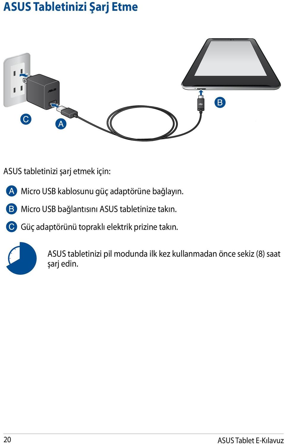 Micro USB bağlantısını ASUS tabletinize takın.