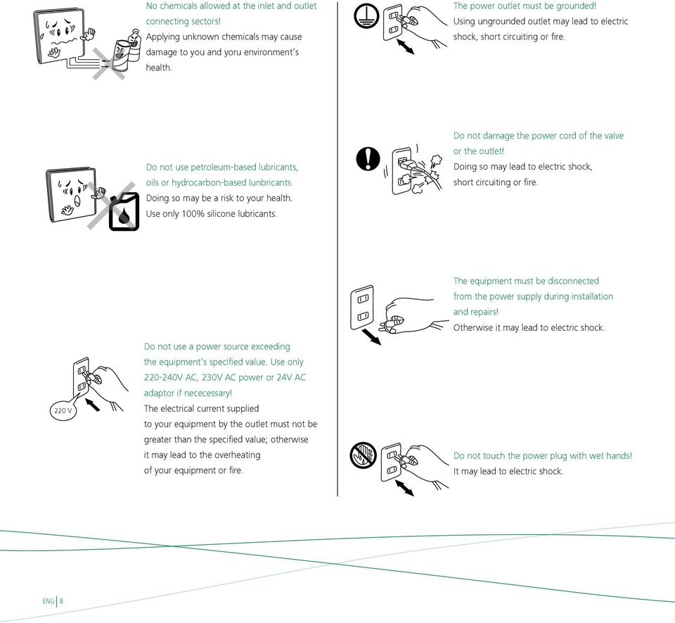 Use only 100% silicone lubricants. Do not damage the power cord of the valve or the outlet! Doing so may lead to electric shock, short circuiting or fire.
