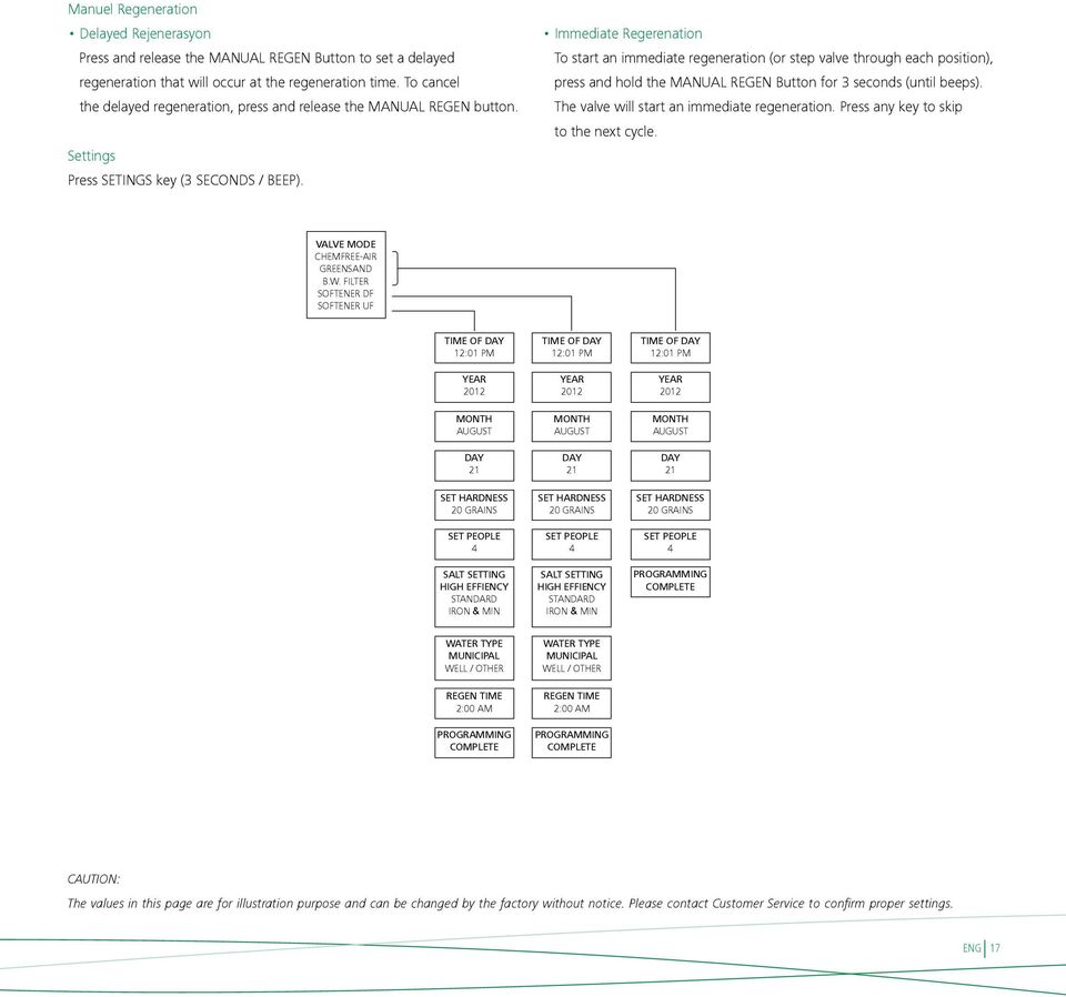 Immediate Regerenation To start an immediate regeneration (or step valve through each position), press and hold the MANUAL REGEN Button for 3 seconds (until beeps).