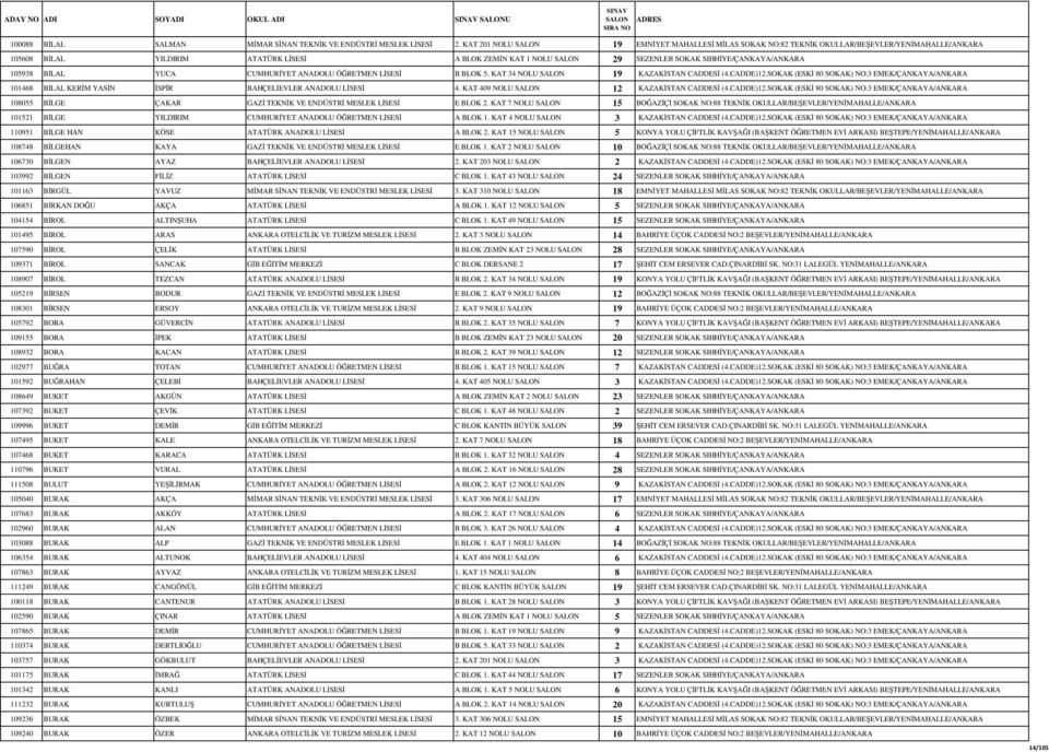 SIHHİYE/ÇANKAYA/ANKARA 105938 BİLAL YUCA CUMHURİYET ANADOLU ÖĞRETMEN LİSESİ B BLOK 5. KAT 34 NOLU SALON 19 KAZAKİSTAN CADDESİ (4.CADDE)12.