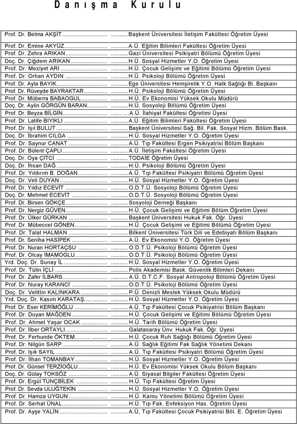 Dr. Orhan AYDIN...... H.Ü. Psikoloji Bölümü Öğretim Üyesi Prof. Dr. Ayla BAYIK......Ege Üniversitesi Hemşirelik Y.O. Halk Sağlığı Bl. Başkanı Prof. Dr. Rüveyde BAYRAKTAR...... H.Ü. Psikoloji Bölümü Öğretim Üyesi Prof. Dr. Müberra BABAOGUL.