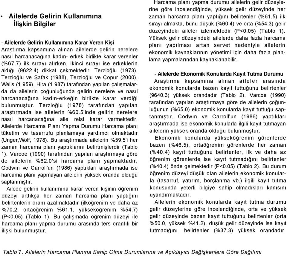 Terzioğlu (1973), Terzioğlu ve Şafak (1988), Terzioğlu ve Çopur (2000), Wells (1 959), Hira (1 987) tarafından yapılan çalışmalarda da ailelerin çoğunluğunda gelirin nerelere ve nasıl harcanacağına