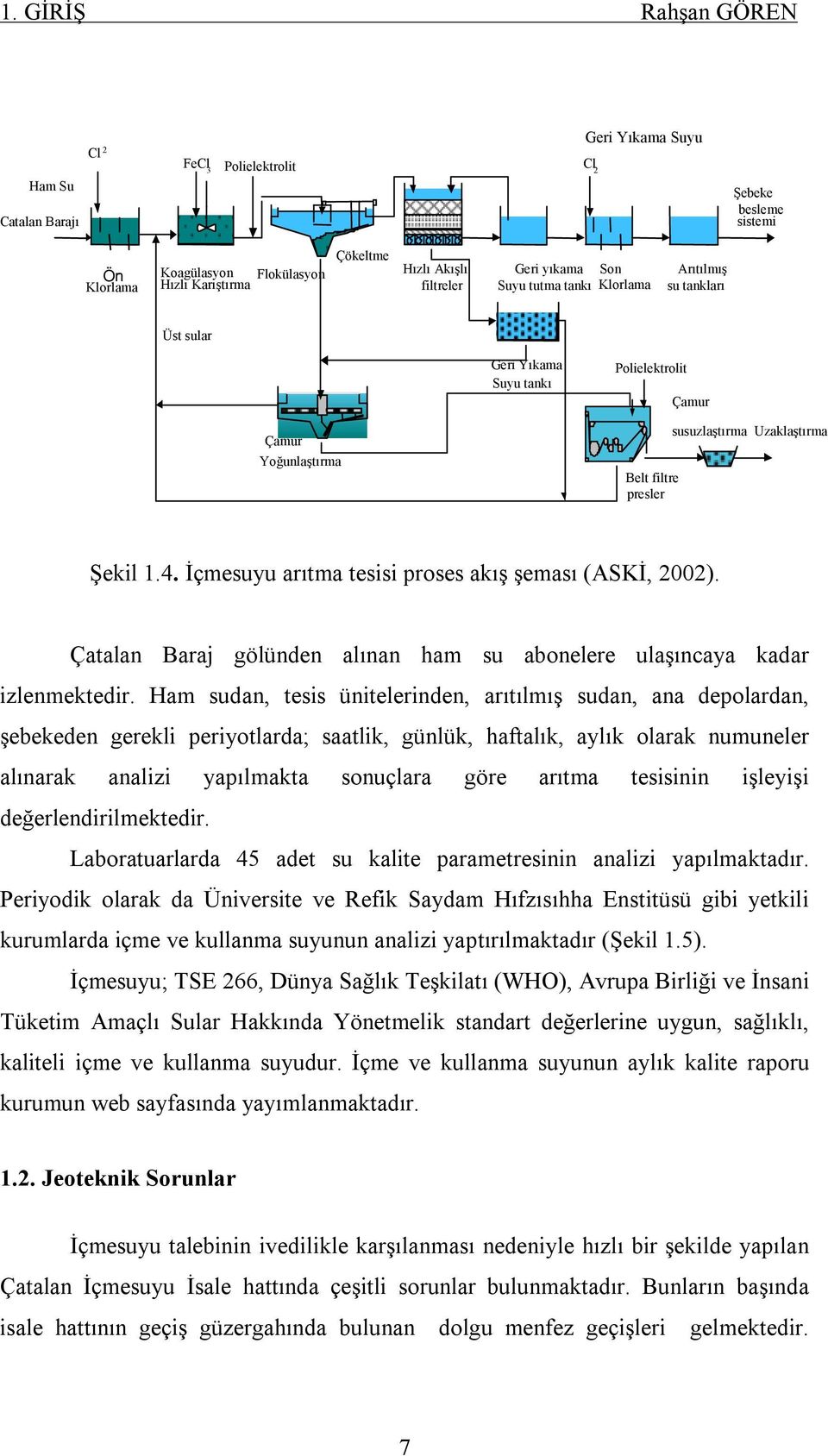 Şekil 1.4. İçmesuyu arıtma tesisi proses akış şeması (ASKİ, 2002). Çatalan Baraj gölünden alınan ham su abonelere ulaşıncaya kadar izlenmektedir.