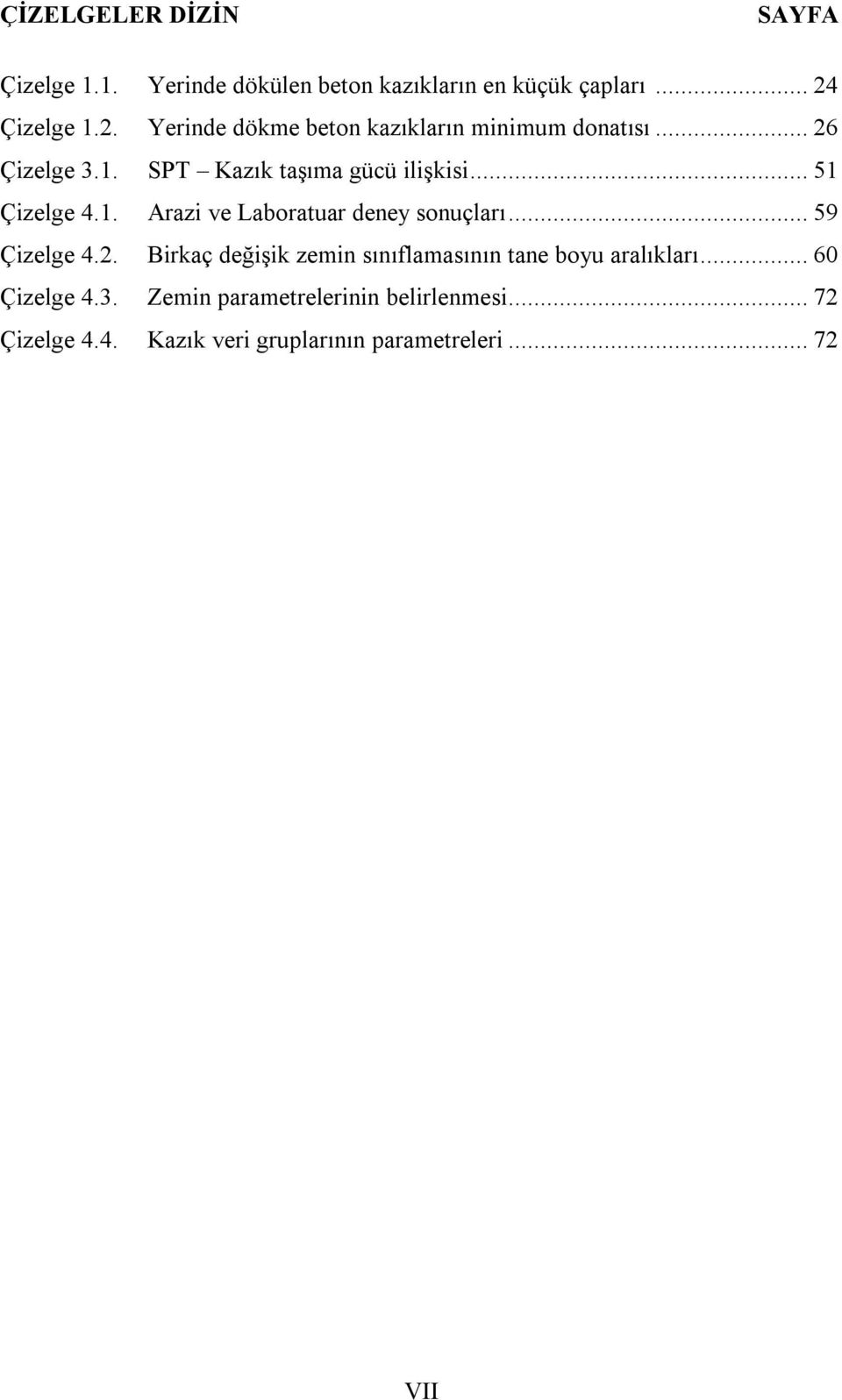 .. 51 Çizelge 4.1. Arazi ve Laboratuar deney sonuçları... 59 Çizelge 4.2.