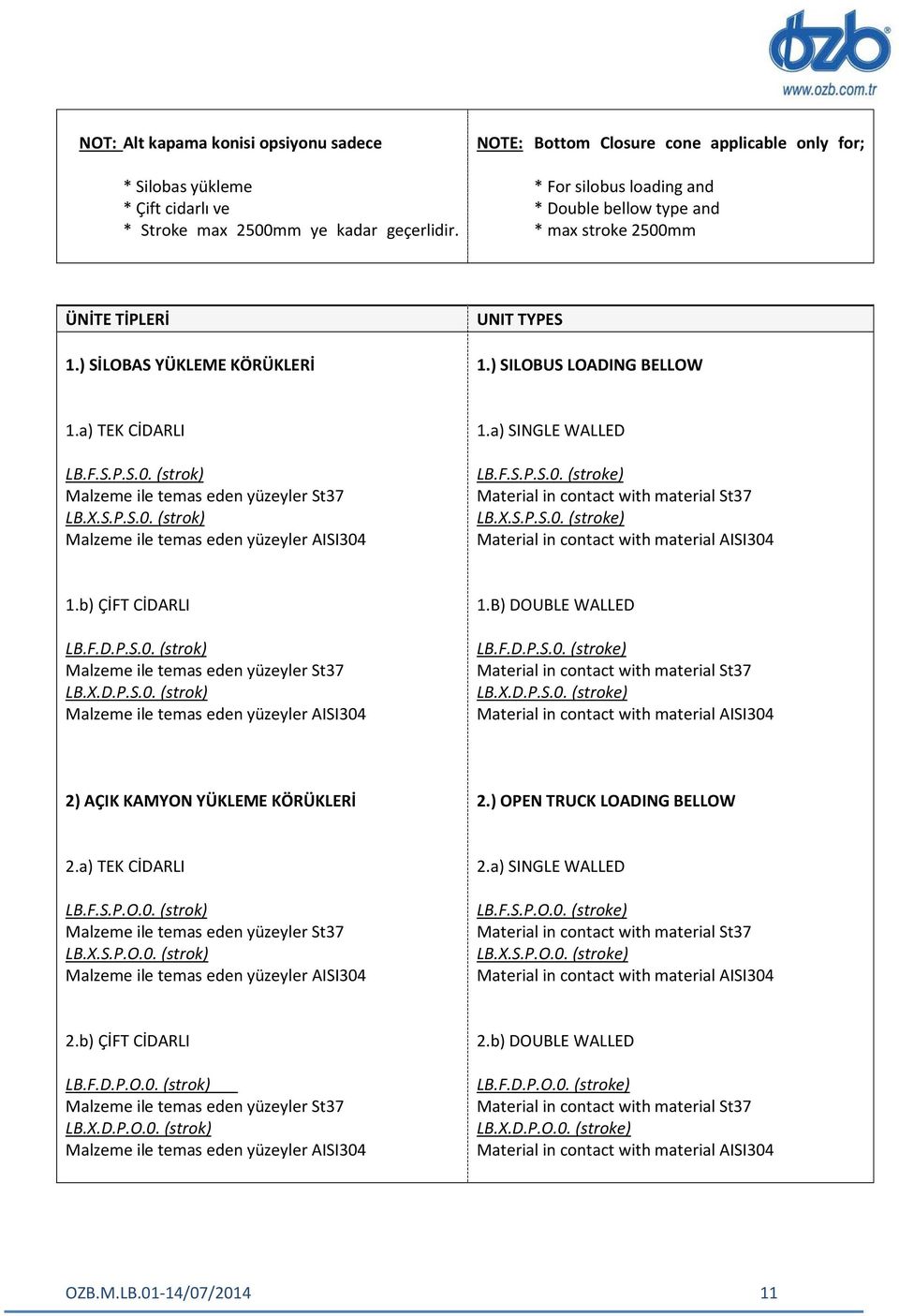 ) SILOBUS LOADING BELLOW 1.a) TEK CİDARLI LB.F.S.P.S.0. (strok) Malzeme ile temas eden yüzeyler St37 LB.X.S.P.S.0. (strok) Malzeme ile temas eden yüzeyler AISI304 1.a) SINGLE WALLED LB.F.S.P.S.0. (stroke) Material in contact with material St37 LB.