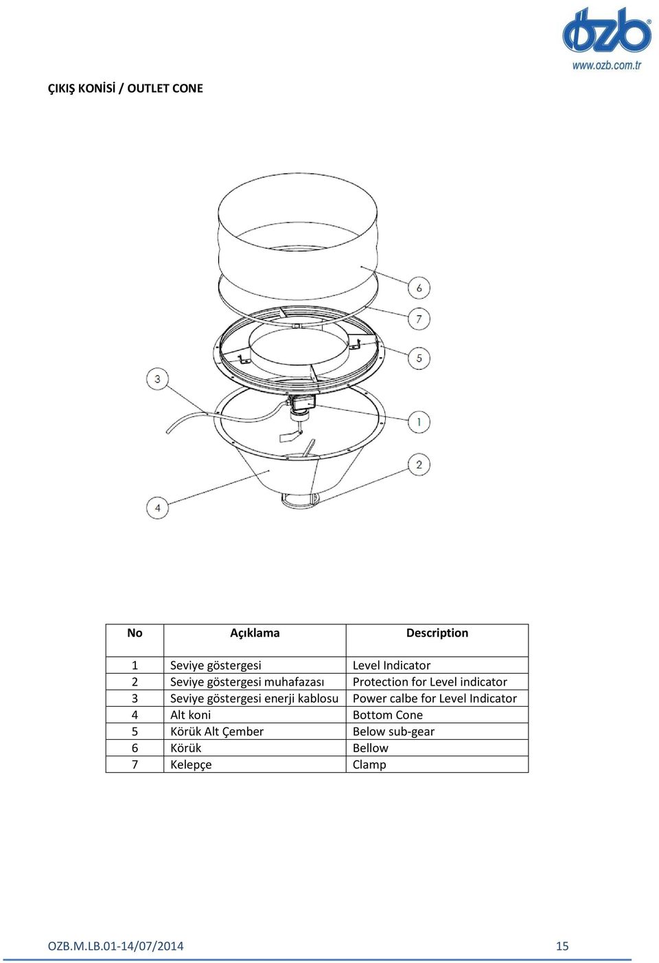 göstergesi enerji kablosu Power calbe for Level Indicator 4 Alt koni Bottom Cone 5