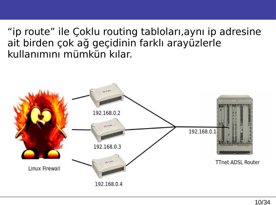 birden çok ağ geçidinin farklı