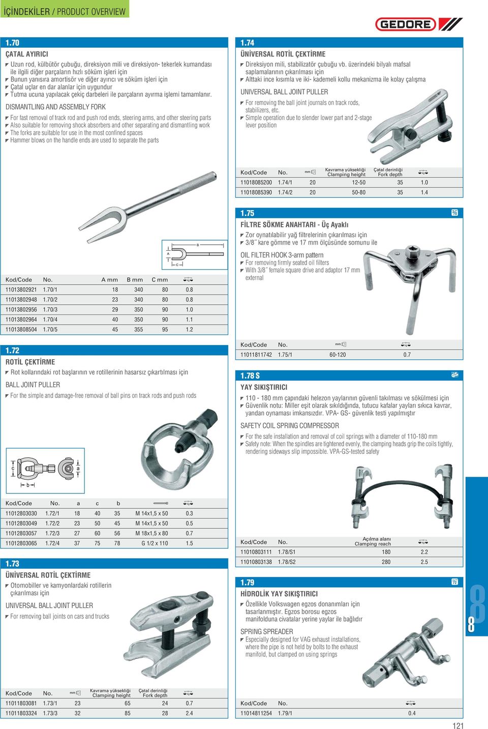 DISMANTLING AND ASSEMBLY FORK For fast removal of track rod and push rod ends, steering arms, and other steering parts Also suitable for removing shock absorbers and other separating and dismantling