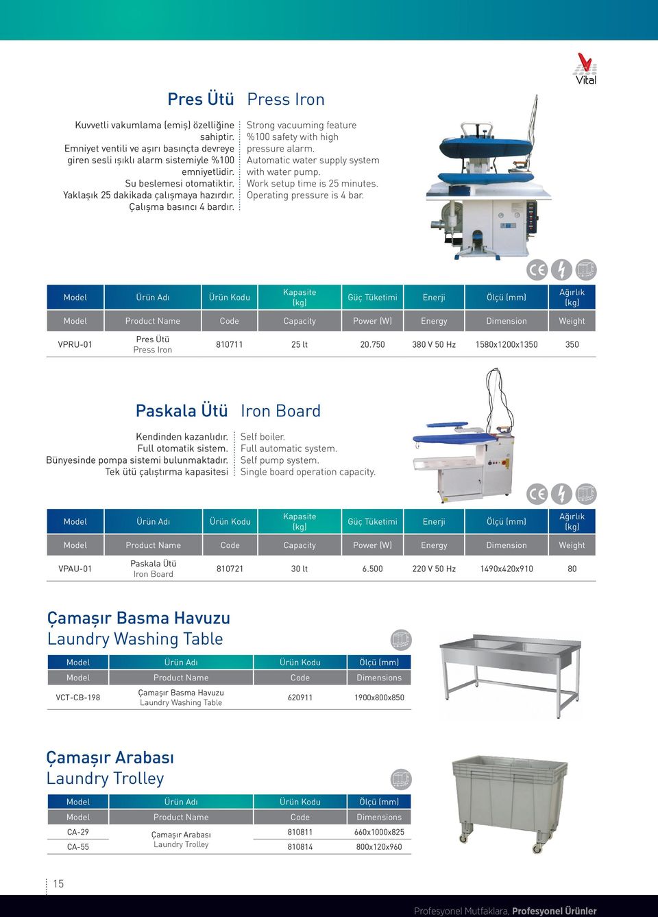 Work setup time is 25 minutes. Operating pressure is 4 bar. VPRU-01 Pres Ütü Press Iron 810711 25 lt 20.750 1580x1200x1350 350 Paskala Ütü Kendinden kazanlıdır. Full otomatik sistem.