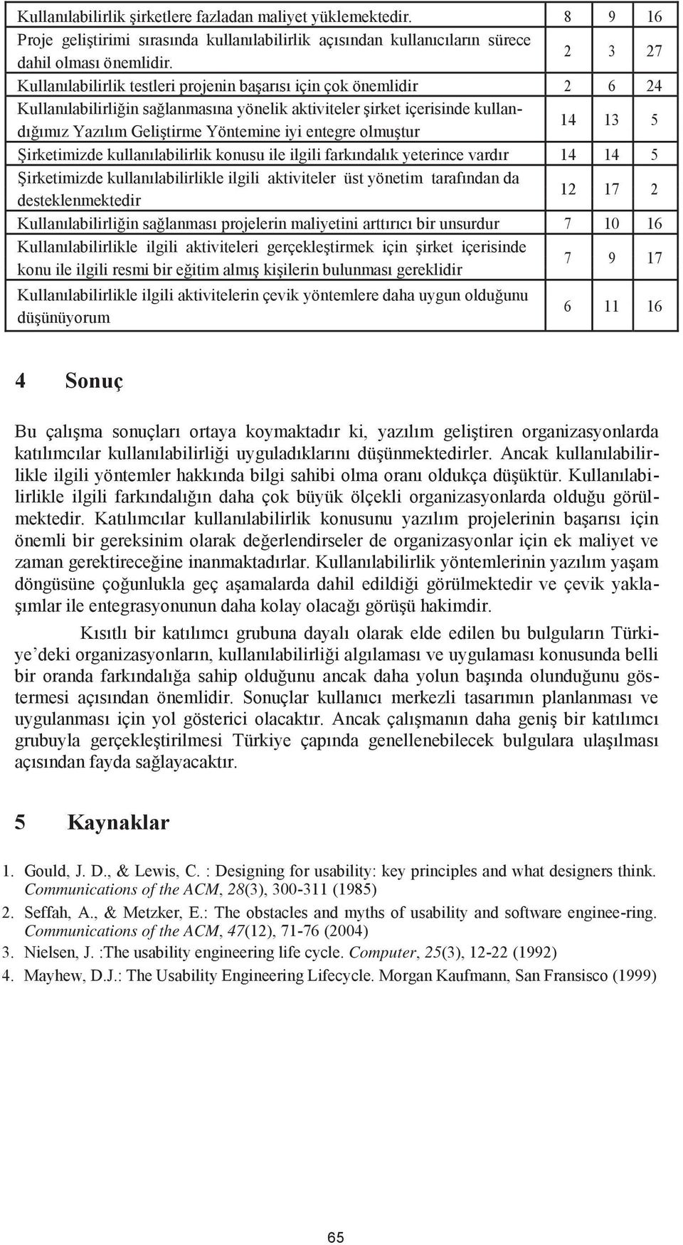 entegre olmuştur 14 13 5 Şirketimizde kullanılabilirlik konusu ile ilgili farkındalık yeterince vardır 14 14 5 Şirketimizde kullanılabilirlikle ilgili aktiviteler üst yönetim tarafından da