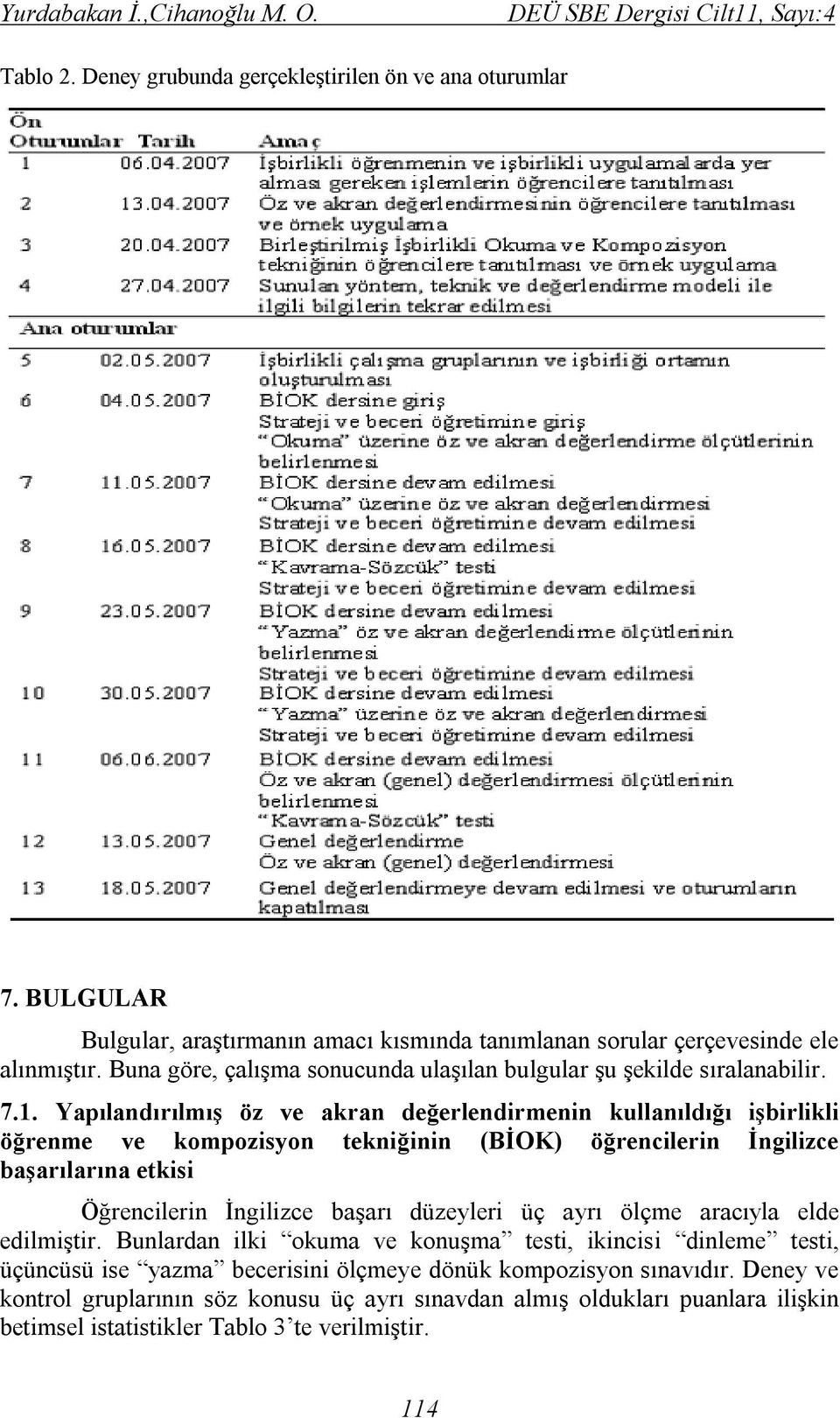 Yapılandırılmış öz ve akran değerlendirmenin kullanıldığı işbirlikli öğrenme ve kompozisyon tekniğinin (BİOK) öğrencilerin İngilizce başarılarına etkisi Öğrencilerin İngilizce başarı düzeyleri