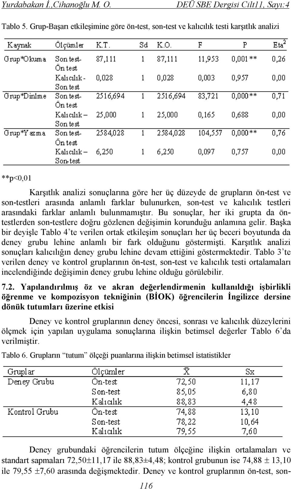 farklar bulunurken, son-test ve kalıcılık testleri arasındaki farklar anlamlı bulunmamıştır. Bu sonuçlar, her iki grupta da öntestlerden son-testlere doğru gözlenen değişimin korunduğu anlamına gelir.