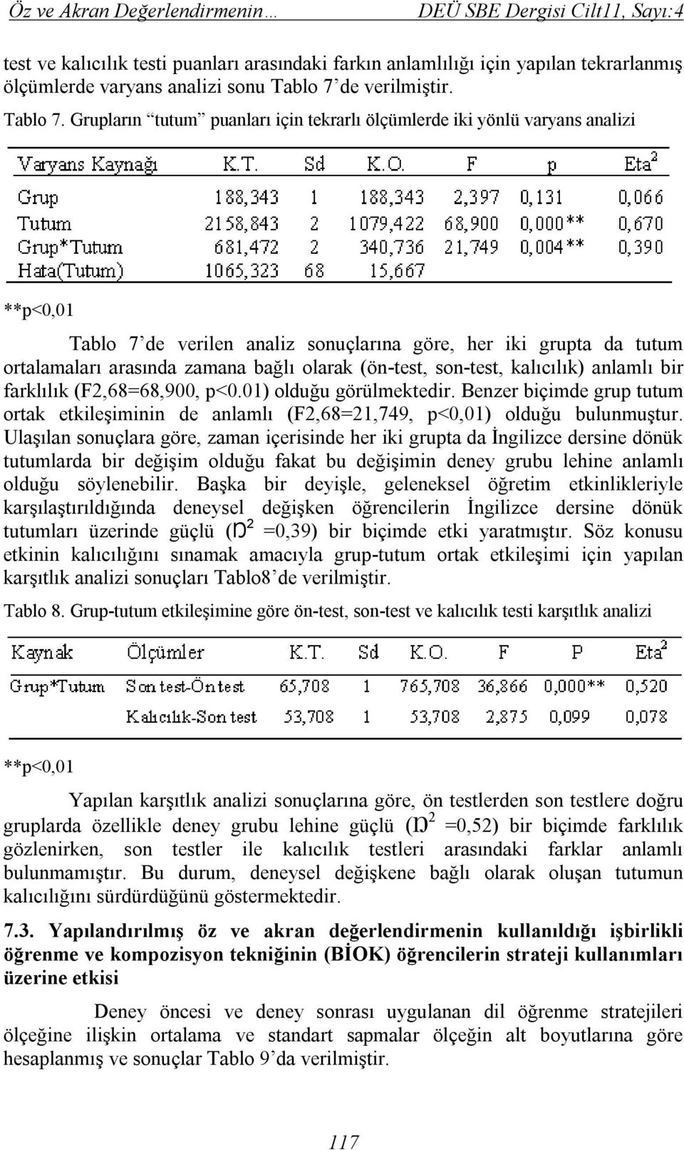 Grupların tutum puanları için tekrarlı ölçümlerde iki yönlü varyans analizi **p<0,01 Tablo 7 de verilen analiz sonuçlarına göre, her iki grupta da tutum ortalamaları arasında zamana bağlı olarak