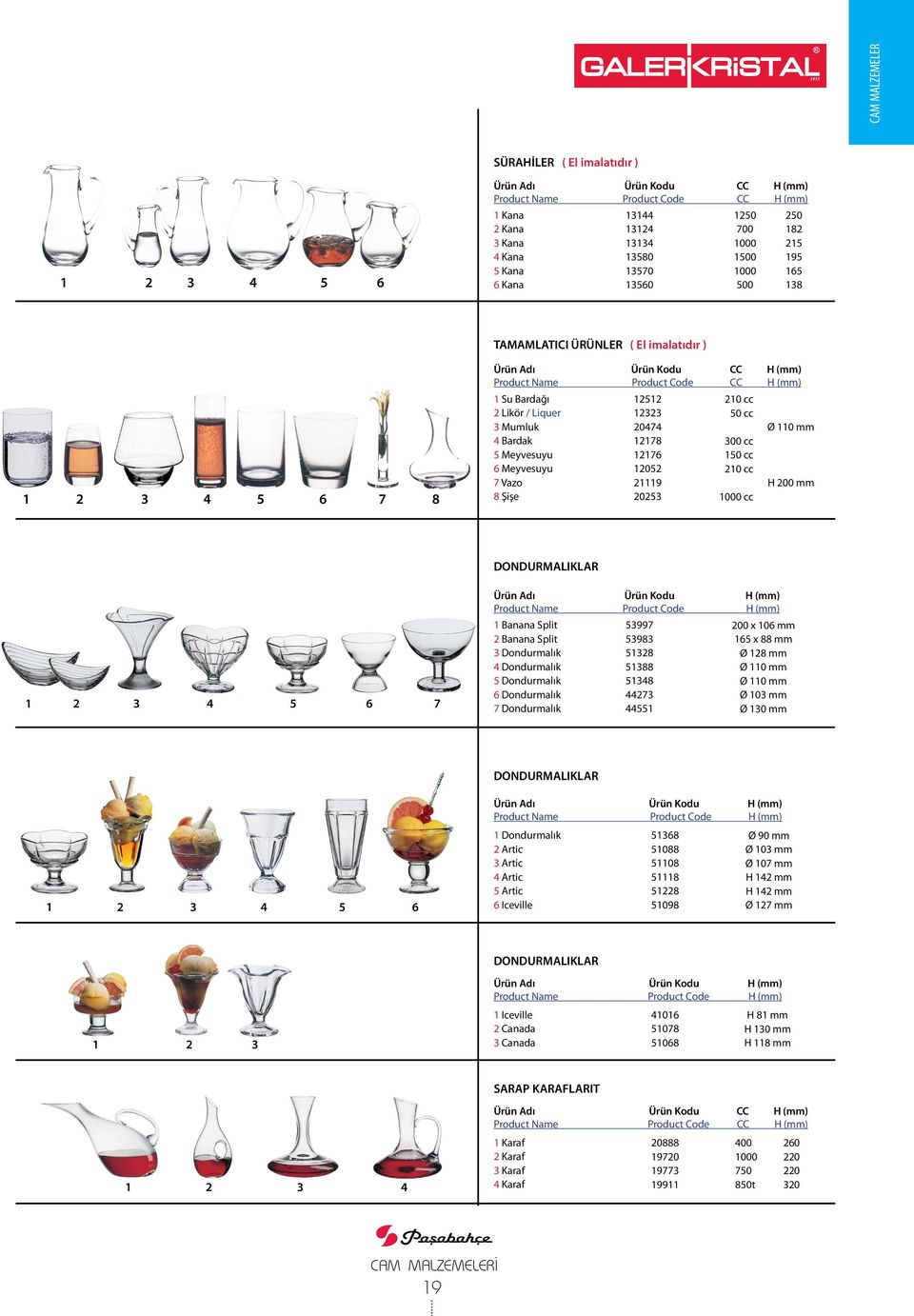 Kodu H (mm) Product Name Product Code H (mm) 1 Banana Split 2 Banana Split 3 Dondurmalık 4 Dondurmalık 5 Dondurmalık 6 Dondurmalık 7 Dondurmalık 53997 53983 51328 51388 51348 44273 44551 x 106 mm 165