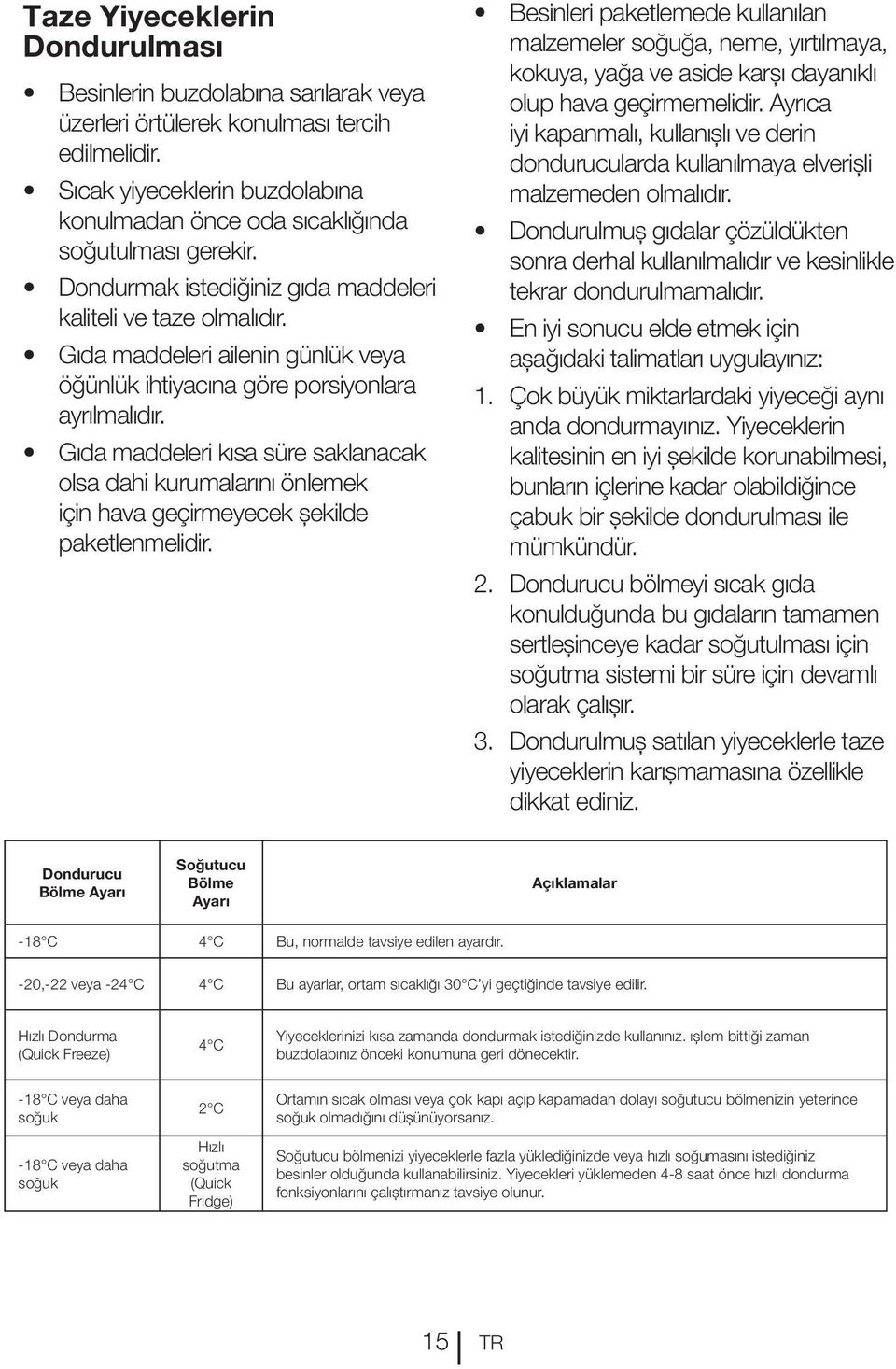 Gıda maddeleri ailenin günlük veya öğünlük ihtiyacına göre porsiyonlara ayrılmalıdır. Gıda maddeleri kısa süre saklanacak olsa dahi kurumalarını önlemek için hava geçirmeyecek şekilde paketlenmelidir.