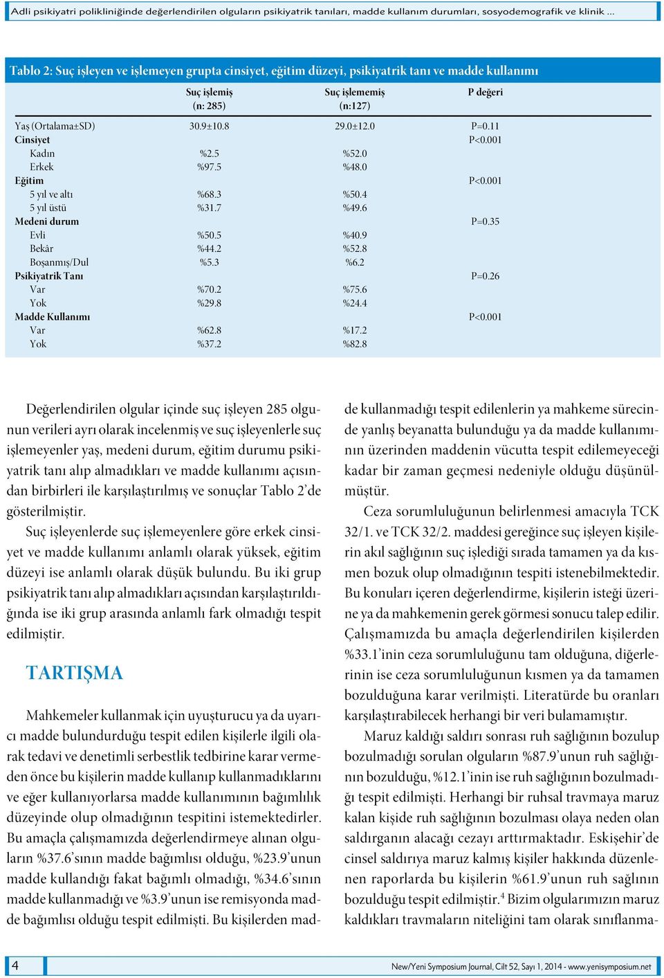 11 Cinsiyet P<0.001 Kadın %2.5 %52.0 Erkek %97.5 %48.0 Eğitim P<0.001 5 yıl ve altı %68.3 %50.4 5 yıl üstü %31.7 %49.6 Medeni durum P=0.35 Evli %50.5 %40.9 Bekâr %44.2 %52.8 Boşanmış/Dul %5.3 %6.