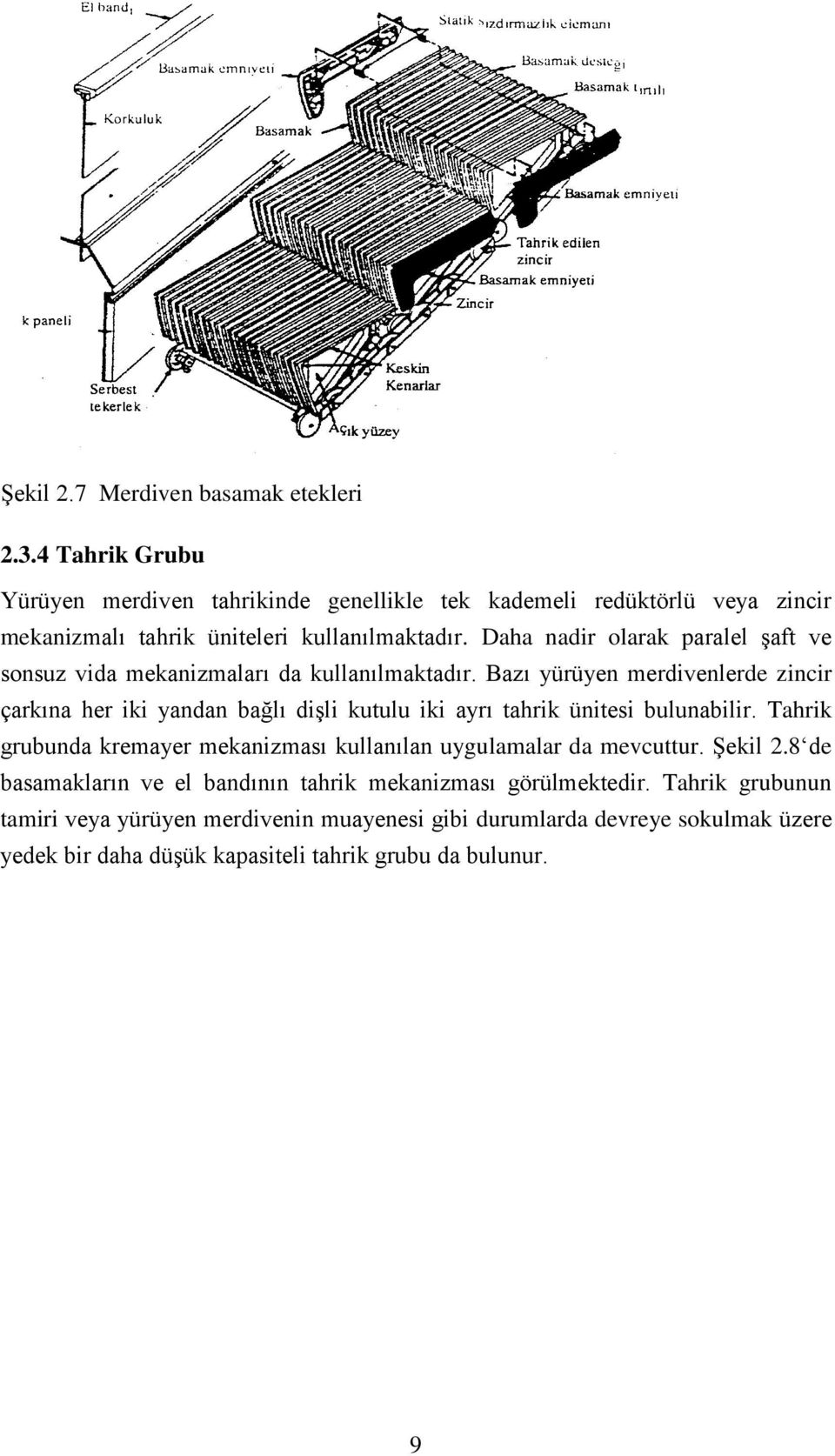 Daha nadir olarak paralel şaft ve sonsuz vida mekanizmaları da kullanılmaktadır.