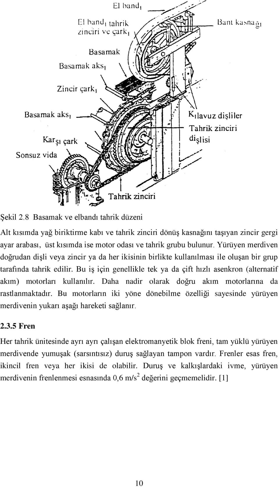 Bu iş için genellikle tek ya da çift hızlı asenkron (alternatif akım) motorları kullanılır. Daha nadir olarak doğru akım motorlarına da rastlanmaktadır.