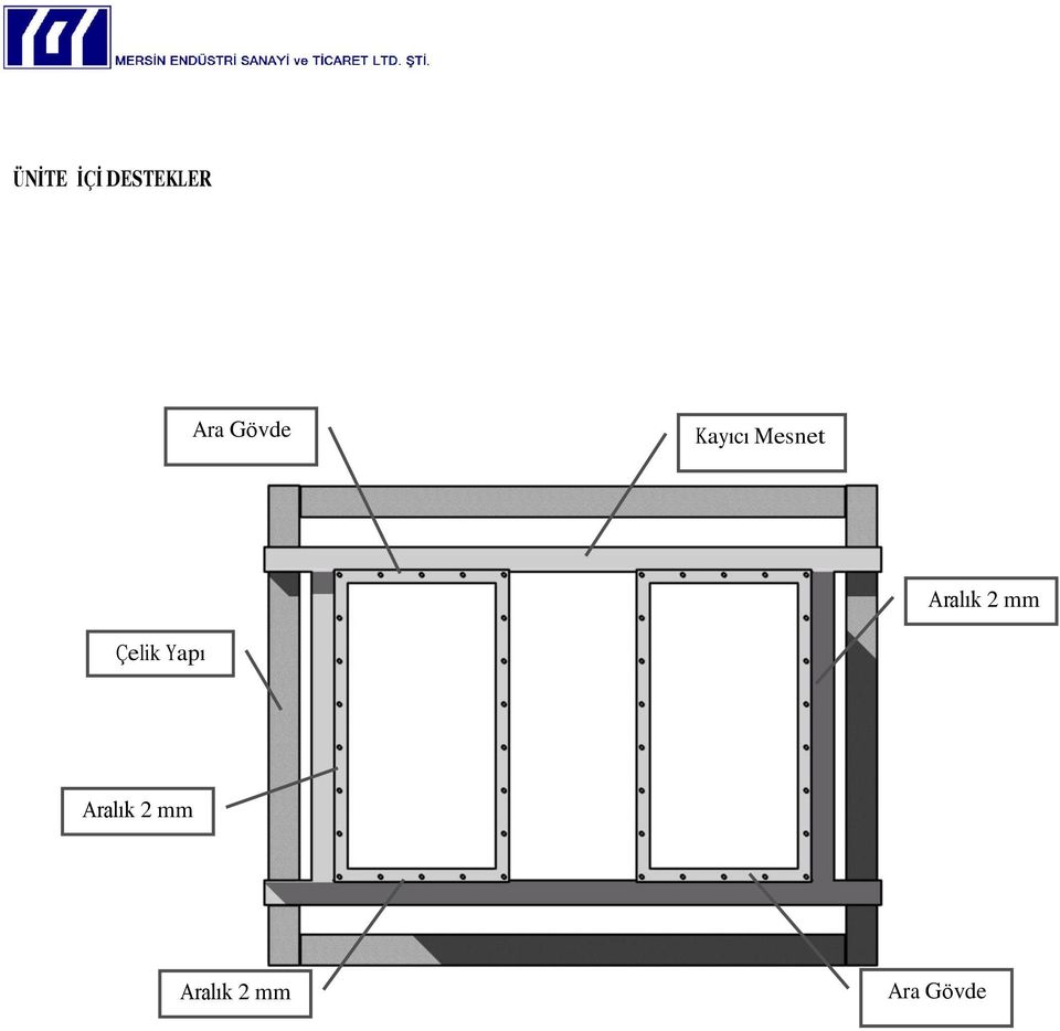 Aralık 2 mm Çelik Yapı