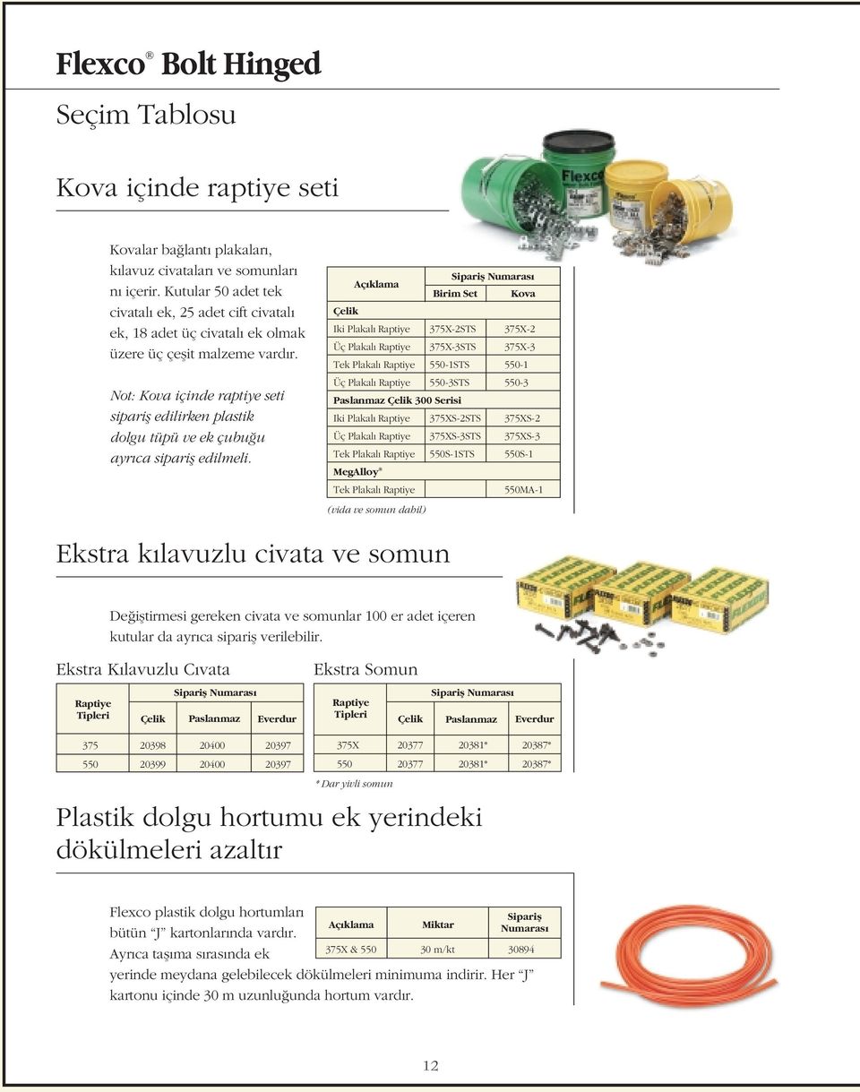 Not: Kova içinde raptiye seti siparifl edilirken plastik dolgu tüpü ve ek çubu u ayr ca siparifl edilmeli.