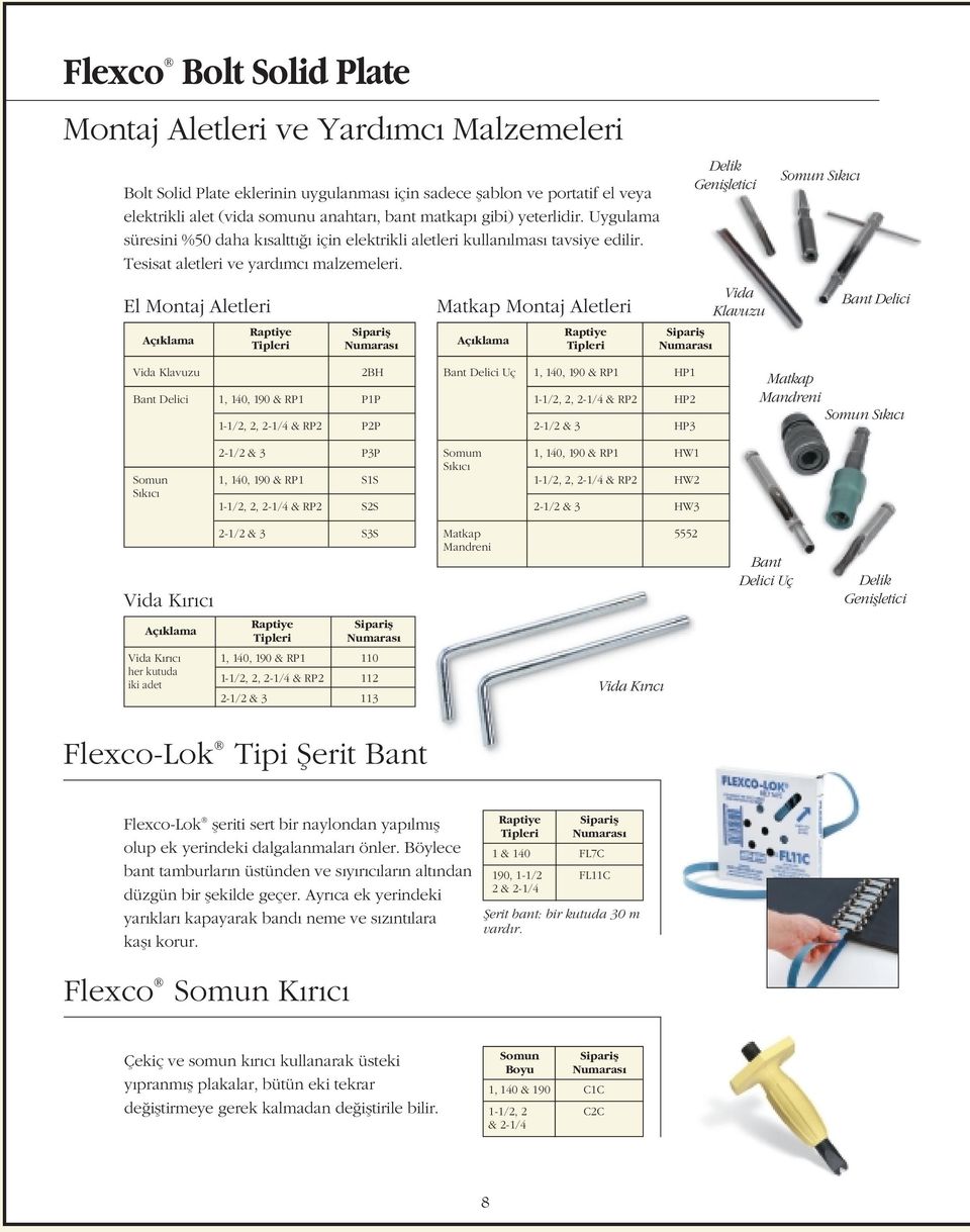 El Montaj Aletleri Aç klama Raptiye Tipleri Matkap Montaj Aletleri Aç klama Raptiye Tipleri Delik Geniflletici Vida Klavuzu Somun S k c Delici Vida Klavuzu 2BH Delici 1, 140, 190 & RP1 P1P 1-1/2, 2,
