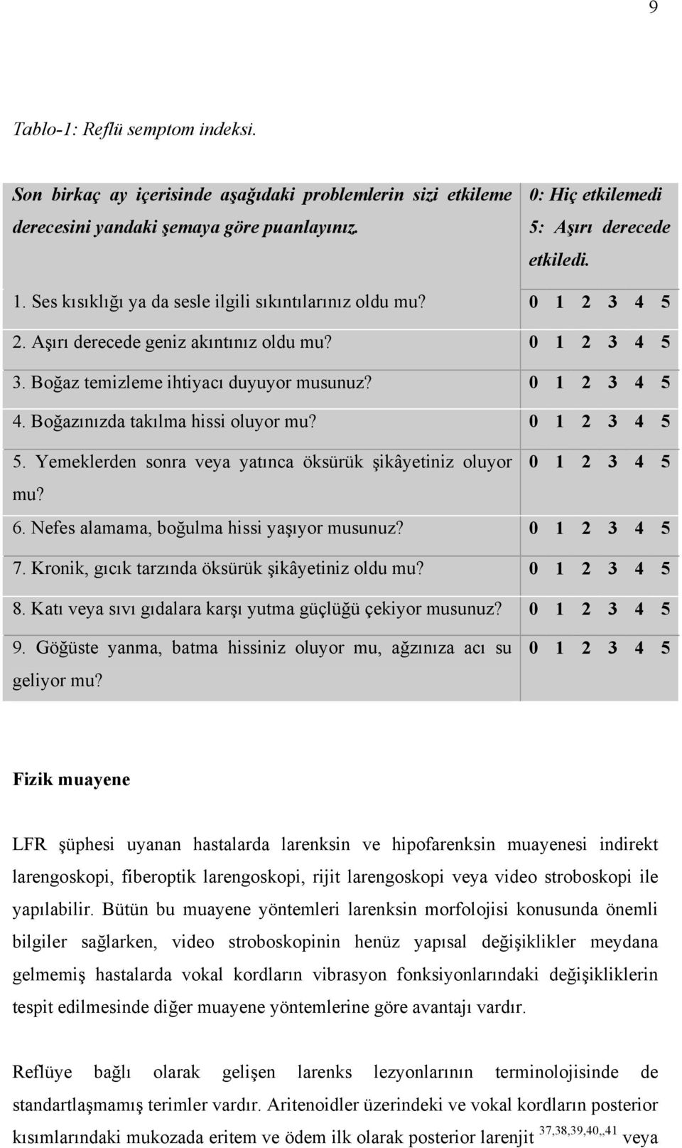 Boğazınızda takılma hissi oluyor mu? 0 1 2 3 4 5 5. Yemeklerden sonra veya yatınca öksürük şikâyetiniz oluyor 0 1 2 3 4 5 mu? 6. Nefes alamama, boğulma hissi yaşıyor musunuz? 0 1 2 3 4 5 7.