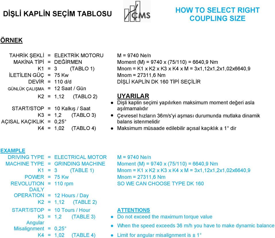 Dişli kaplin seçimi yapılırken maksimum moment değeri asla START/STOP = 10 Kalkış / Saat aşılmamalıdır K3 = 1,2 (TABLO 3) Çevresel hızların 36m/s'yi aşması durumunda mutlaka dinamik AÇISAL KAÇIKLIK =