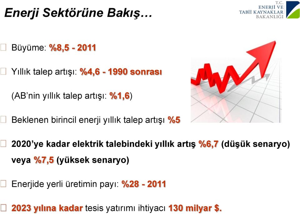 elektrik talebindeki yıllık artış %6,7 (düşük senaryo) veya %7,5 (yüksek senaryo)