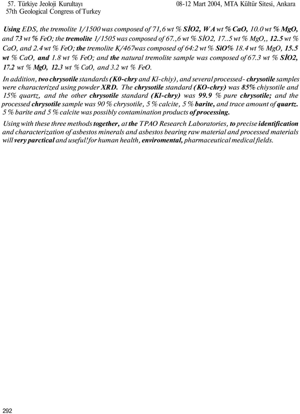 8 wt % FeO; and the natural tremolite sample was composed of 67.3 wt % SİO2, 17.2 wt % MgO, 12.3 wt % CaO, and 3.2 wt % FeO.