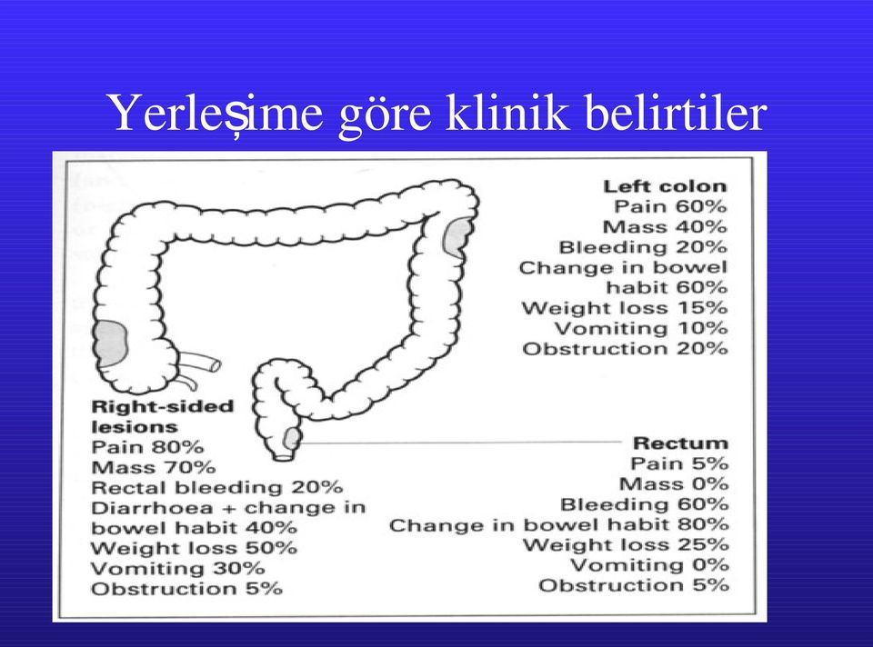 klinik