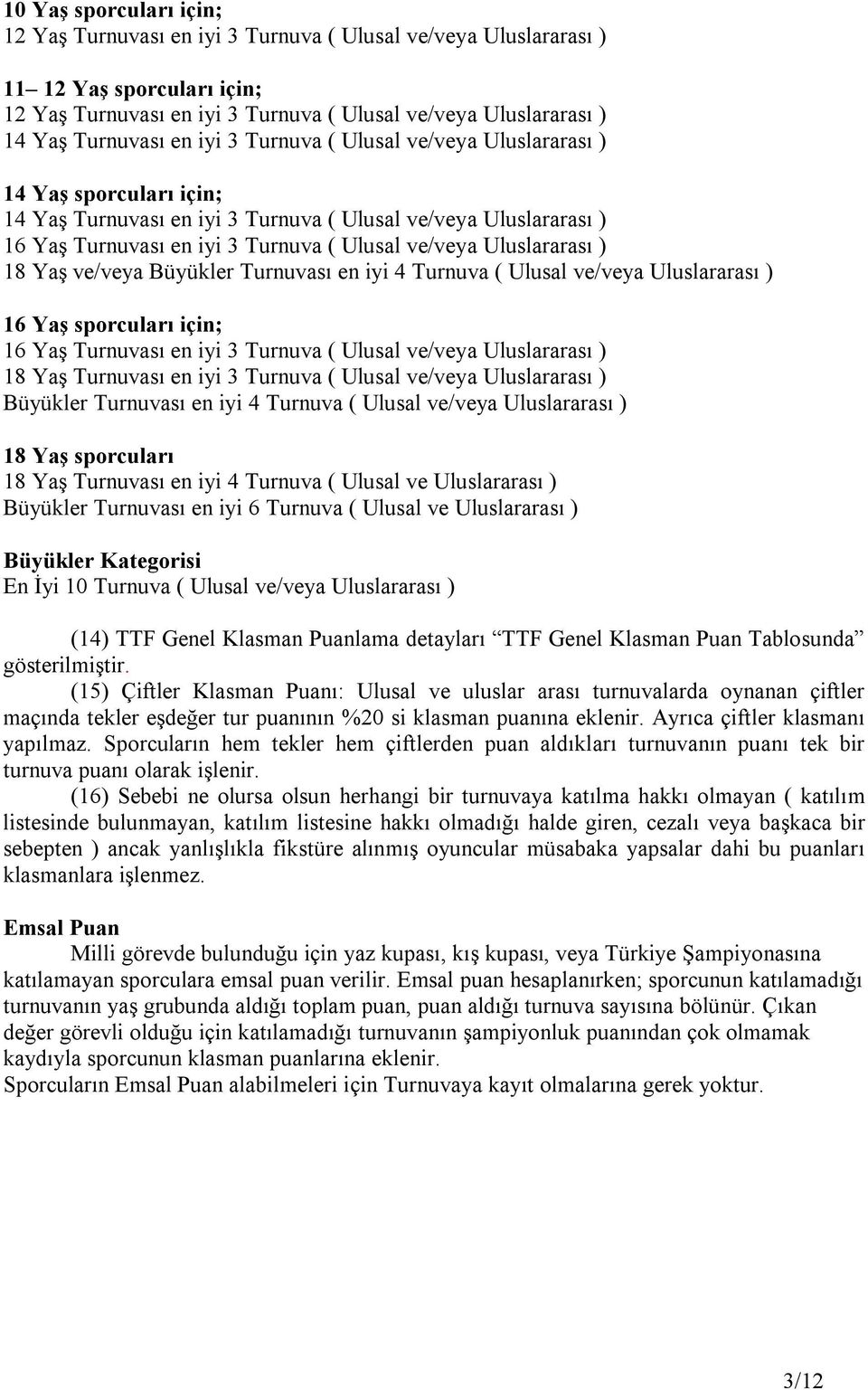 Uluslararası ) 18 Yaş ve/veya Büyükler Turnuvası en iyi 4 Turnuva ( Ulusal ve/veya Uluslararası ) 16 Yaş sporcuları için; 16 Yaş Turnuvası en iyi 3 Turnuva ( Ulusal ve/veya Uluslararası ) 18 Yaş