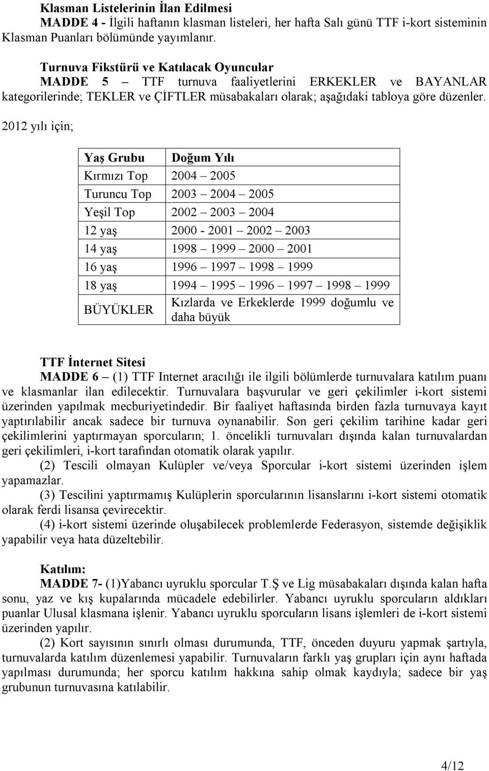 2012 yılı için; Yaş Grubu Doğum Yılı Kırmızı Top 2004 2005 Turuncu Top 2003 2004 2005 Yeşil Top 2002 2003 2004 12 yaş 2000-2001 2002 2003 14 yaş 1998 1999 2000 2001 16 yaş 1996 1997 1998 1999 18 yaş