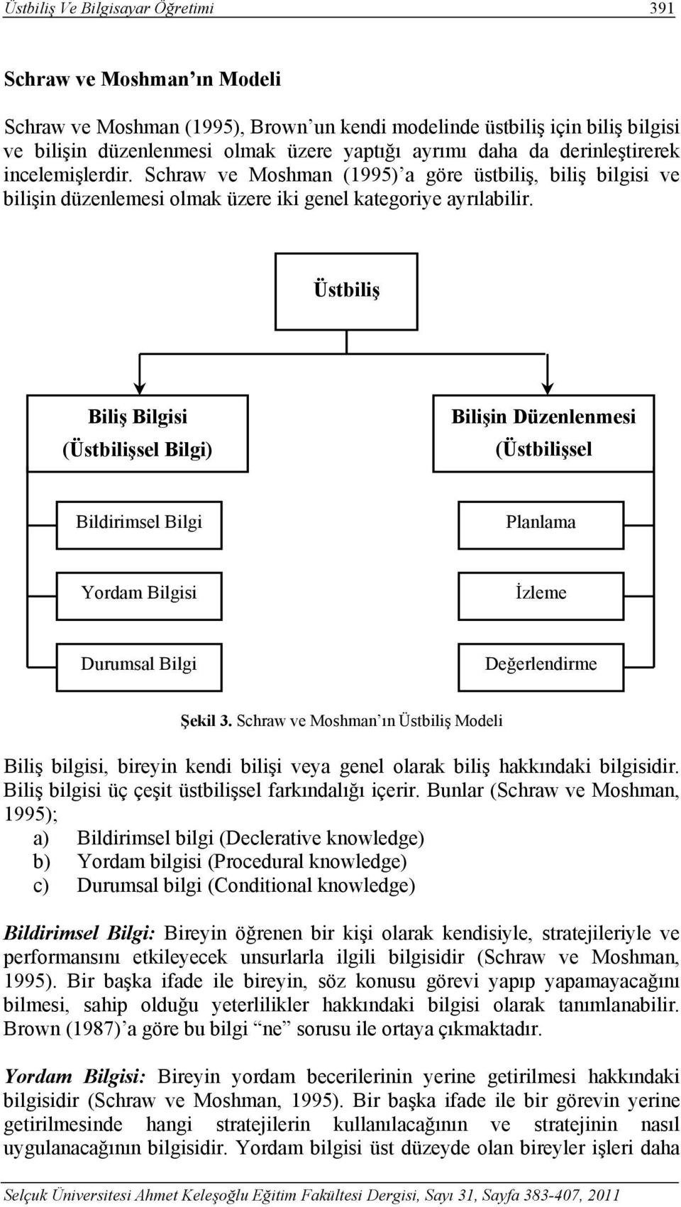 Üstbiliş Biliş Bilgisi (Üstbilişsel Bilgi) Bilişin Düzenlenmesi (Üstbilişsel Bildirimsel Bilgi Planlama Yordam Bilgisi İzleme Durumsal Bilgi Değerlendirme Şekil 3.