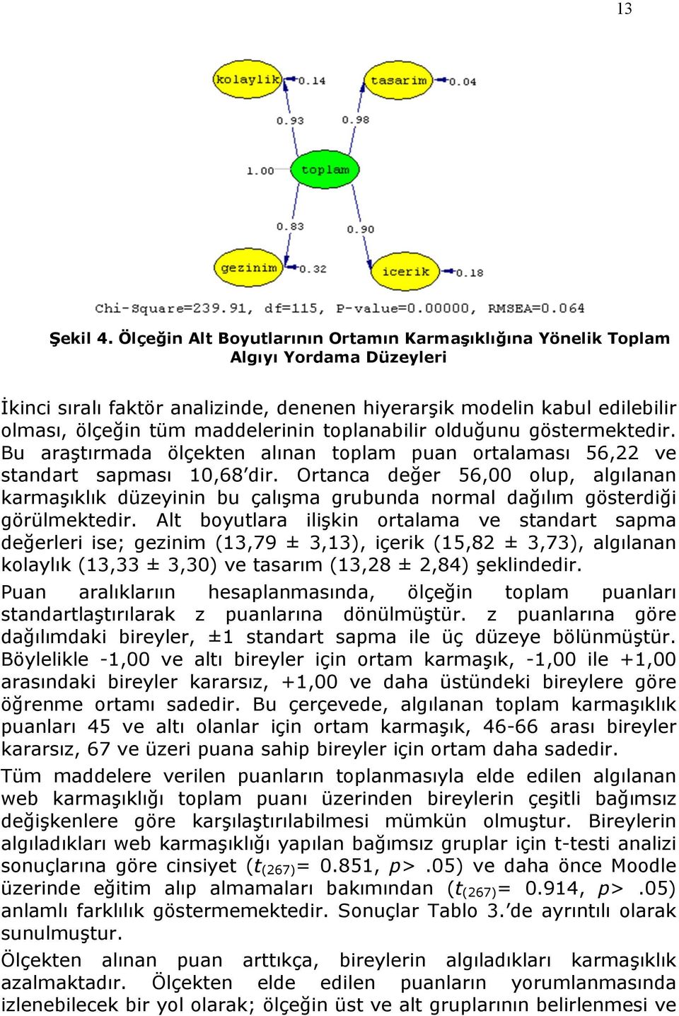 toplanabilir olduğunu göstermektedir. Bu araştırmada ölçekten alınan toplam puan ortalaması 56,22 ve standart sapması 10,68 dir.