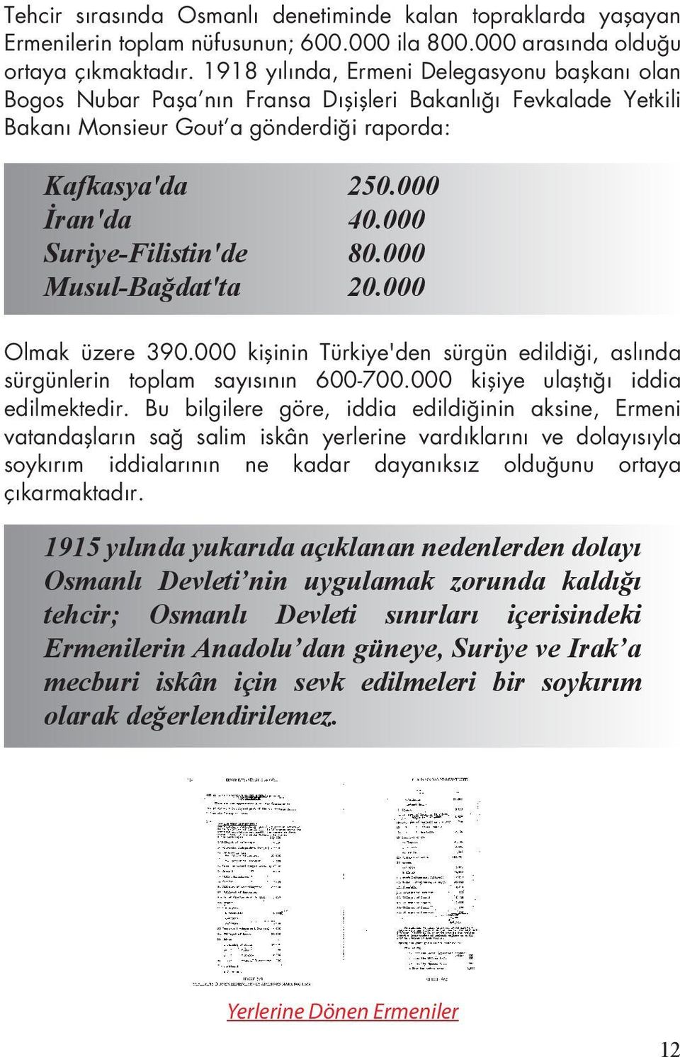 000 Suriye-Filistin'de 80.000 Musul-Bağdat'ta 20.000 Olmak üzere 390.000 kişinin Türkiye'den sürgün edildiği, aslında sürgünlerin toplam sayısının 600-700.000 kişiye ulaştığı iddia edilmektedir.