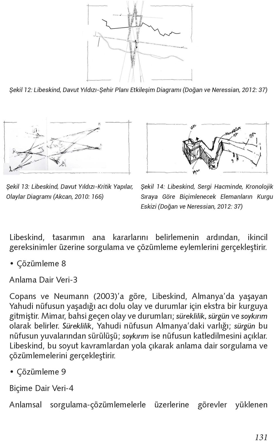 gereksinimler üzerine sorgulama ve çözümleme eylemlerini gerçekleştirir.