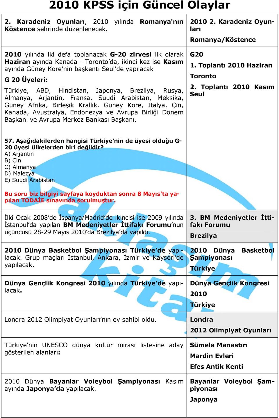 Hindistan, Japonya, Brezilya, Rusya, Almanya, Arjantin, Fransa, Suudi Arabistan, Meksika, Güney Afrika, Birleşik Krallık, Güney Kore, İtalya, Çin, Kanada, Avustralya, Endonezya ve Avrupa Birliği