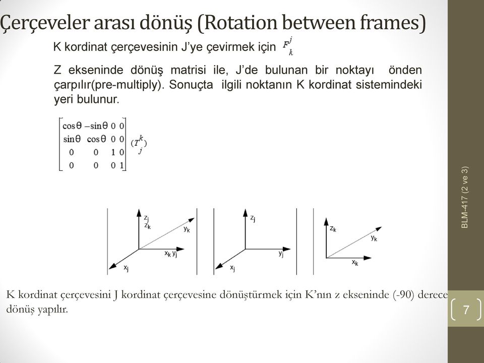 çarpılır(pre-multiply). Sonuçta ilgili noktanın K kordinat sistemindeki yeri bulunur.