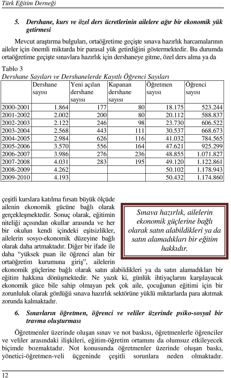 parasal yük getirdiğini göstermektedir.