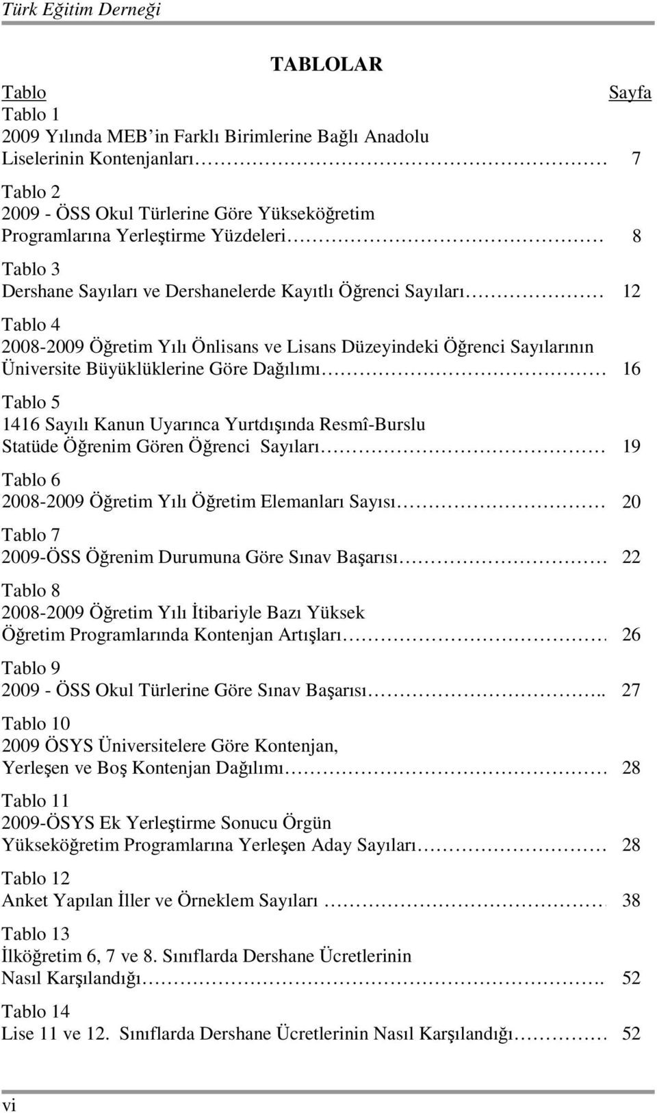 Büyüklüklerine Göre Dağılımı 16 Tablo 5 1416 Sayılı Kanun Uyarınca Yurtdışında Resmî-Burslu Statüde Öğrenim Gören Öğrenci Sayıları 19 Tablo 6 2008-2009 Öğretim Yılı Öğretim Elemanları Sayısı 20 Tablo